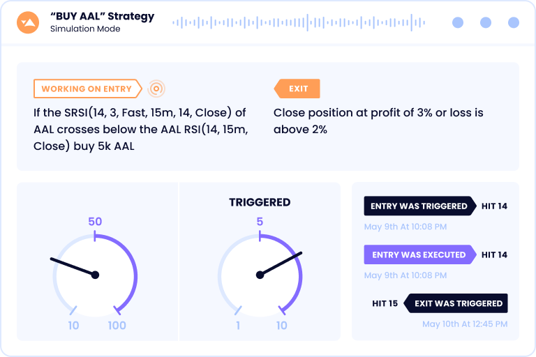 Global CME Capital About